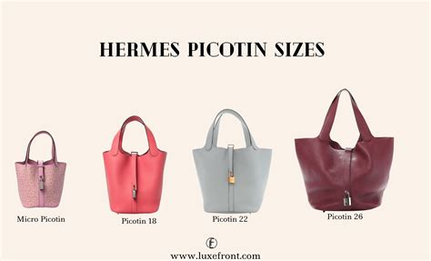 hermes picotin price malaysia|is Hermes picotin worth it.